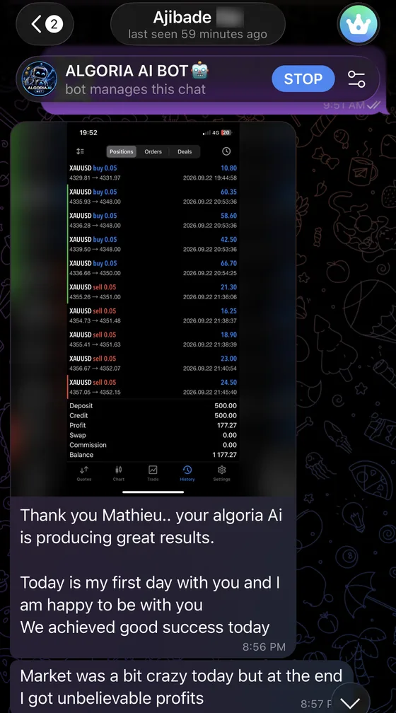 Telegram conversation with Ajibade O.: “Thank you Mathieu.. your algoria Ai is producing great results.
Today is my first day with you and I am happy to be with you
We achieved good success today
Market was a bit crazy today but at the end I got unbelievable profits”